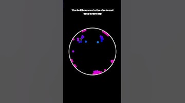 This bouncing ball is so SATISFYING ! #satisfying #satisfyingvideo #python