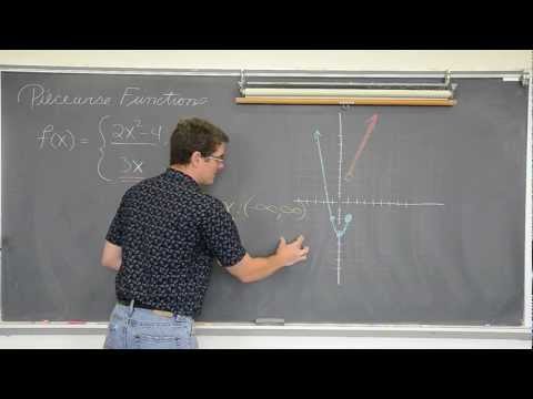 Piecewise Functions