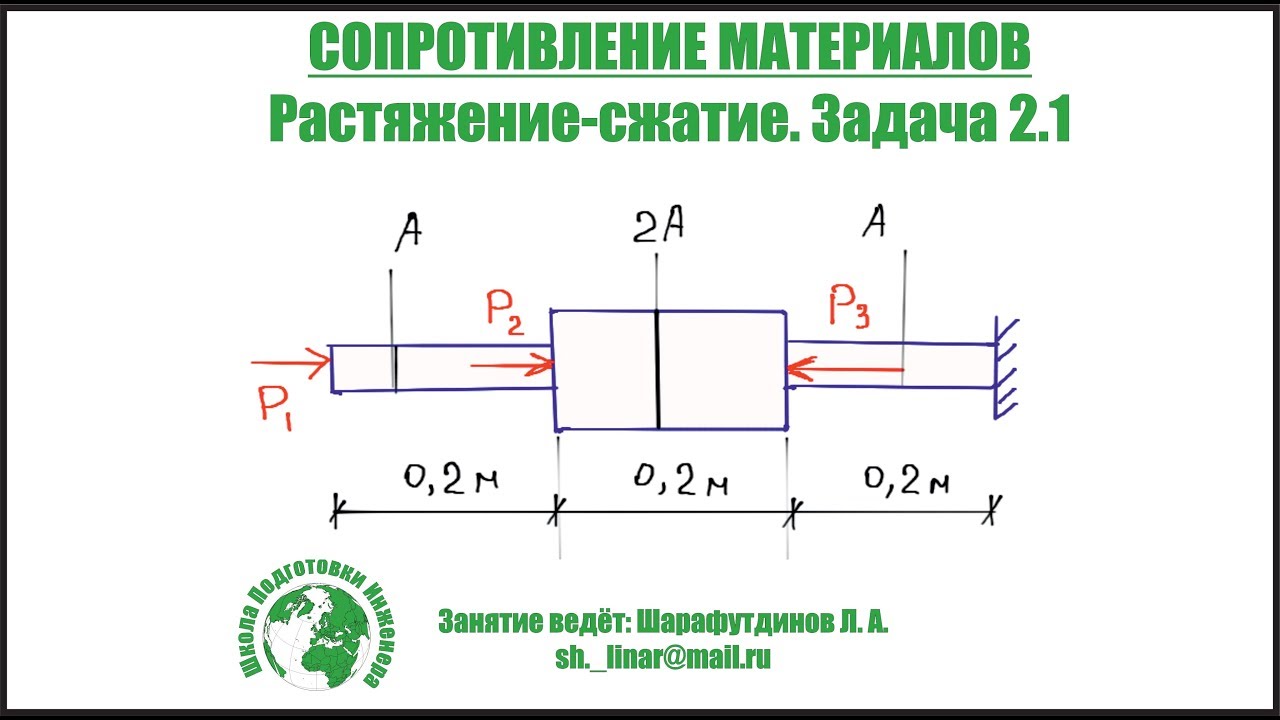 Задания сопротивления материалов