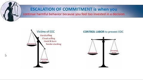 1 min Intro: Fair Technology Contracts For Subcontractors (Link to full video in description)