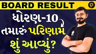 Let's talk about STD 10 Board Exam Result | Board exam result 2024 | How to open result ?