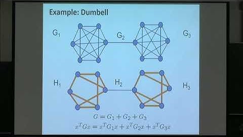Prof. Nikhil Srivastava | Spectral Sparsification of Graphs
