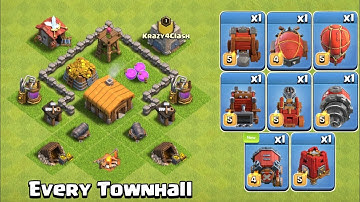 Every TownHall VS Every Siege Machines | Clash of Clans