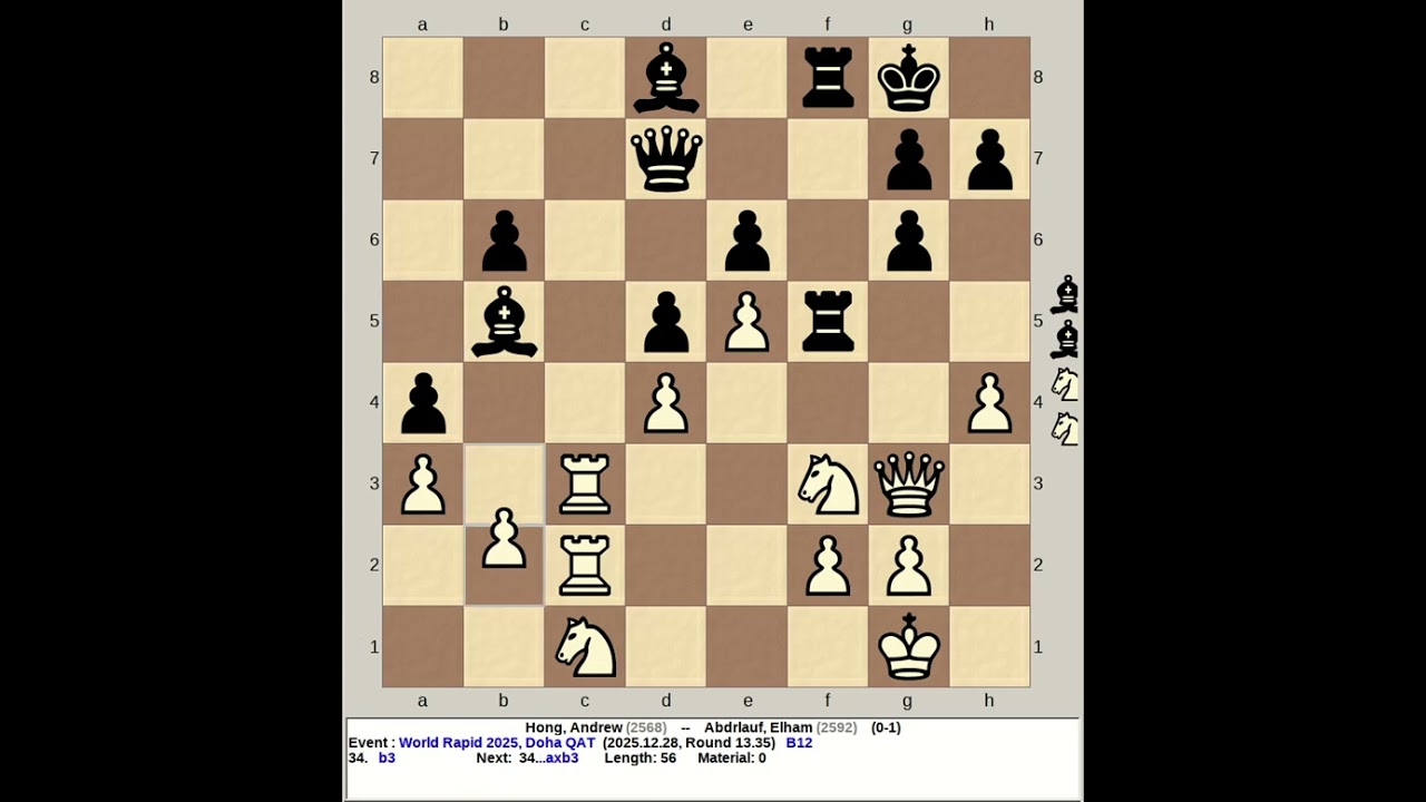 Hong, Andrew vs Abdrlauf, Elham | FIDE World Rapid Chess 2025, Doha Qatar