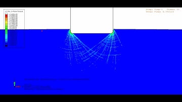Indentation of a perfectly plastic metal - stochastic simulation