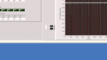 Introduction to LArVa SimpleGraph -- Angstrom Designs