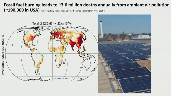 Climate Change and Human Health: Navigating Environmental, Societal, and Individual Impacts - DayDayNews