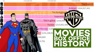 Top 10 Warner Bros Old Movies Worldwide Box Office Collection 1941-2000 | WarnerBros | Data Of Life