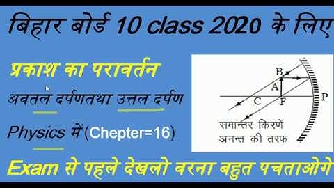 प्रकाश का परावर्तन तथा अपवर्तन ||reflection of light || prakash ka prawartan.प्रकाश का परावर्तन