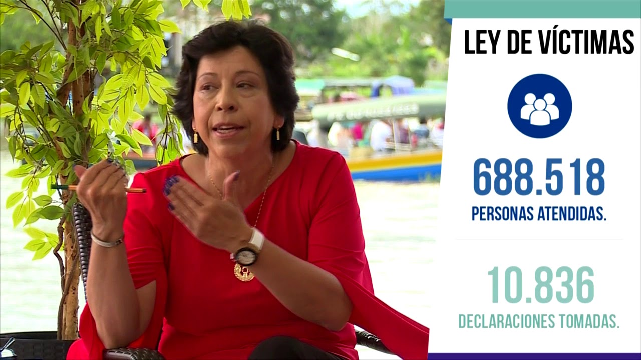 trujillo clima 8. Ayuda en el exterior a beneficiarios de la Ley de Víctimas - Rendición de Cuentas 2010-2018