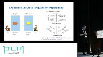 Huawei Shines at PLDI 2025 with Cangjie Programming Language Breakthroughs