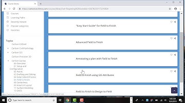 Carlson Academy Welcome