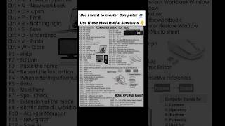 Master computer fast ⚡ Learn TOP shortcuts now#computer#shortcuts#productivity#viral#shortsfeed#tech