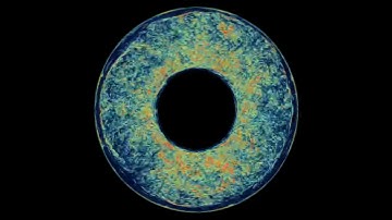 Shell convection in massive star: I13 Vorticity