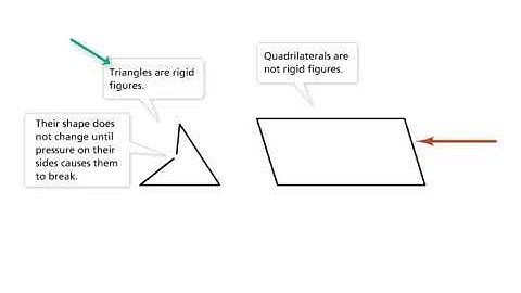 Geometry 4-2 Triangle Congruence by SSS and SAS: Problem 1 - Using SSS