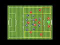 11v10 Pressing from the front