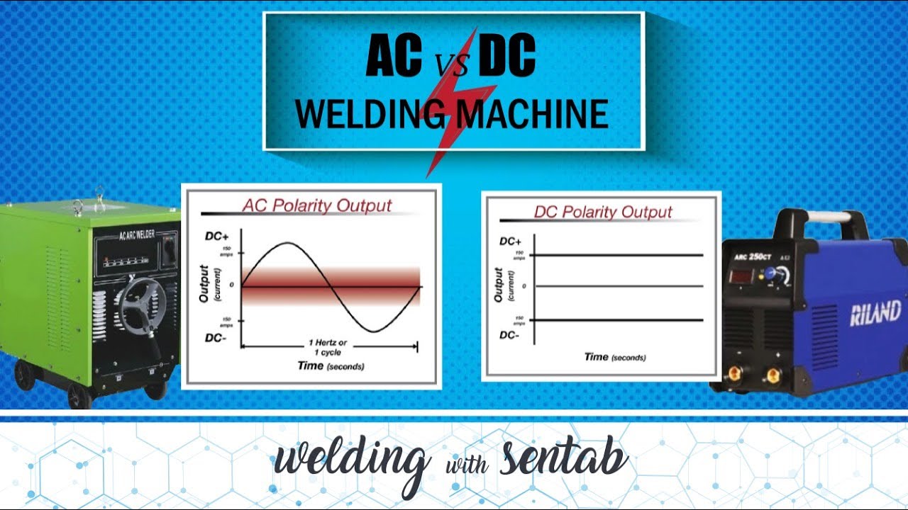 Advantages of DC over AC WELDING MACHINE - YouTube