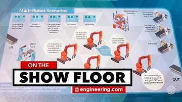 How ROS Industrial is Making Machines and Robots Talk to Each Other