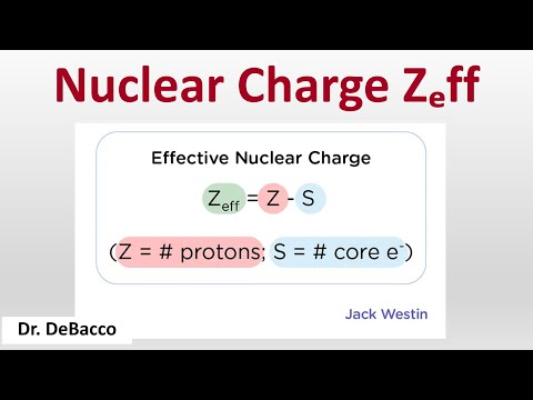 Nuclear Charge