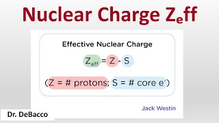 Nuclear Charge