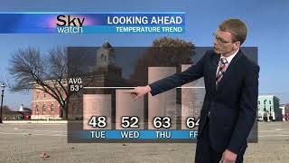 Sky Watch Forecast - November 16, 2020