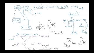 Lecture 13 - Part 1: DP Solution to Matrix Chain Multiplication Problem