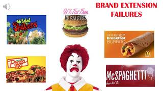 McDonald's Marketing Case Study Presentation