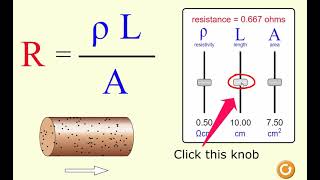 Resistivity in Wire (PhET SIM)