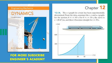12-36 | Engineering Dynamics Hibbeler 14th Edition | Engineers Academy