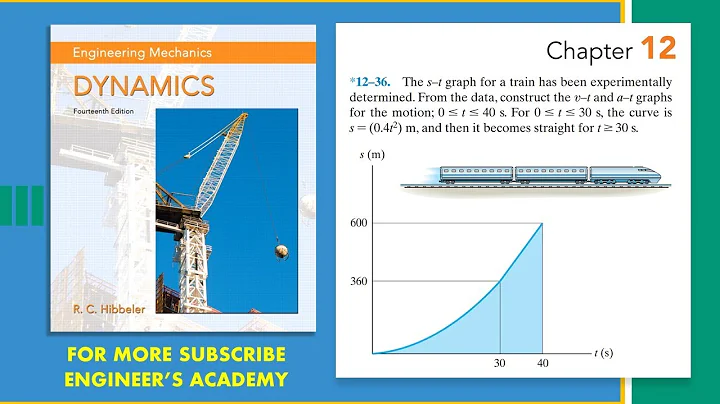 12-36 | Engineering Dynamics Hibbeler 14th Edition...