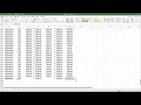4.4.1. Forecasting with Moving Averages in Excel