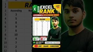 Excel Rank Formula in 30 Seconds 🤯 | Ascending & Descending Rank