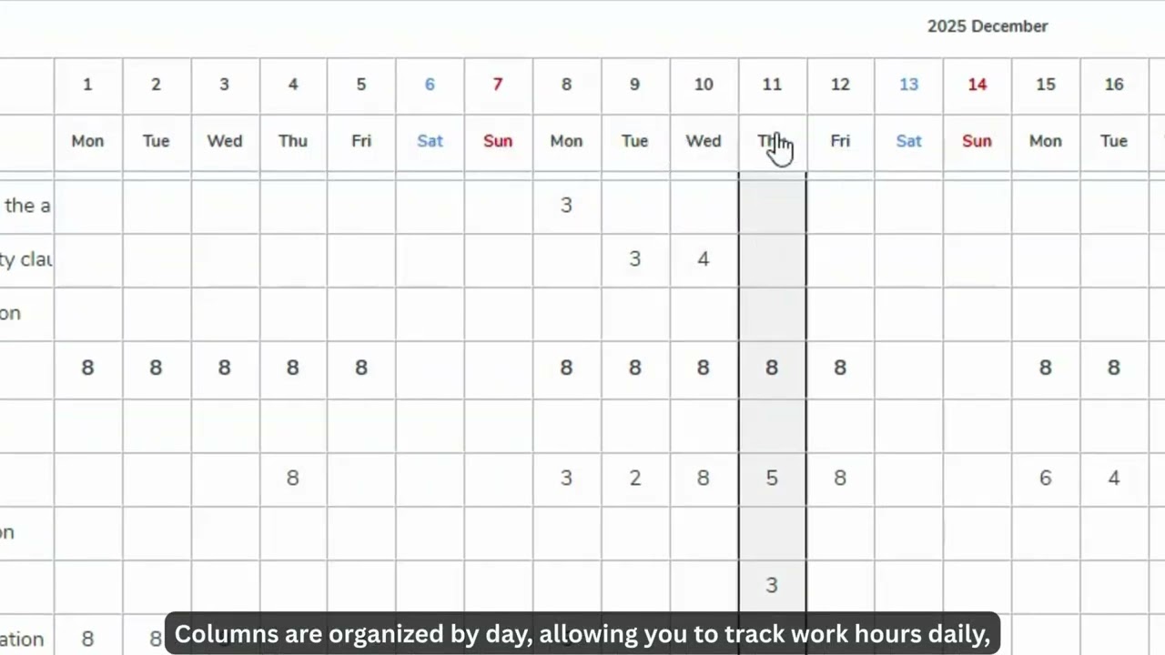 How to use the Workload & log work in task with Project Manager of SANZE system?