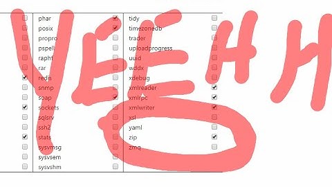 PHP Support Zip Archive Enabled @GoDaddy Server