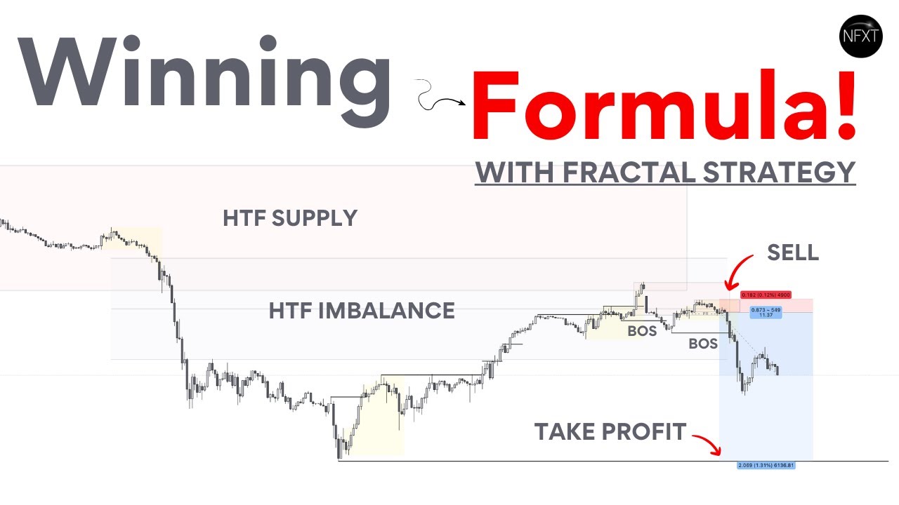 Watch This If You’re Tired Of Losing With Fractal Structure Strategies ...
