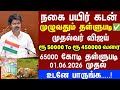 பயிர் நகை கடன் முழு தள்ளுபடி✅ 3 திடீர் அறிவிப்பு! loan vivasaya kadan thallupadi