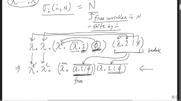 cs321 de bruijn index 3