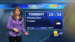 Sunny, breezy day ahead; Rain coming Friday