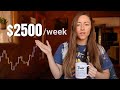 Do this to make an extra 2500 per week trading