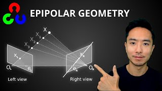 OpenCV Python Epipolar Geometry Stereo Vision