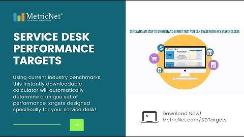 Service Desk Performance Targets Calculator