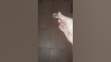 Newton’s Second Law of Motion