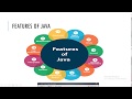 2. java features