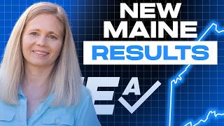 SHOCKING New Results From Maine's RANKED CHOICE Voting Primaries!