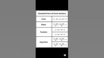 Standard form of conic sections.#education#geometry#mathematics #circleconcept #conics#conicsection