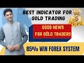Forex Trading MT4 Indicator Repaint Testing  Forex Trading Business Tutorial in Urdu Hindi