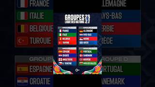 ⚽️🇫🇷🏆🔥 NATIONS LEAGUE DRAW: GROUP OF DEATH FOR FRANCE! ZIDANE MAKES HIS DEBUT IN Türkiye!