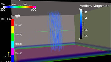 Openfoam hotRoom tutorial 1
