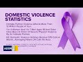 National Domestic Violence hotline calls surge