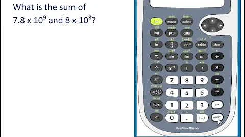 Introduction to the GED® Test TI-30XS On-Screen Scientific Calculator -- English